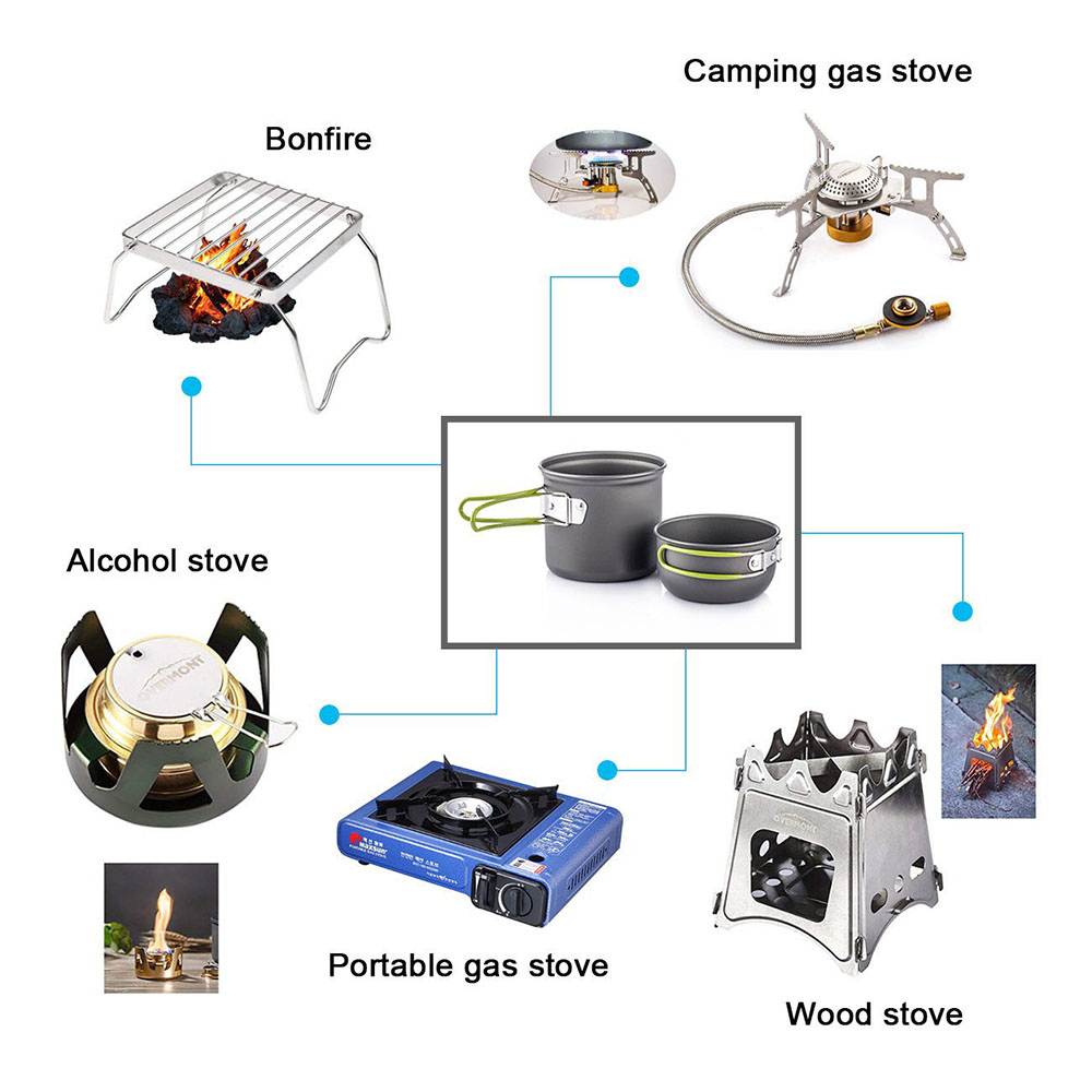 Ultralight Camping Pots Cookwa - đánh giá và giá Camping Cooking Pack